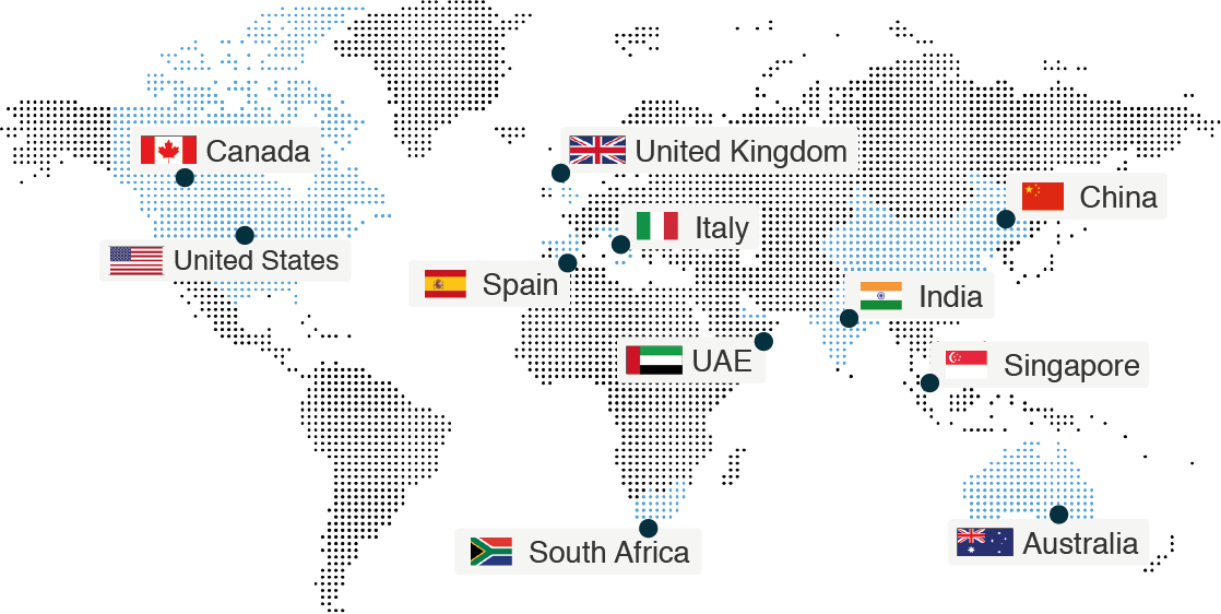 Main traffic sources